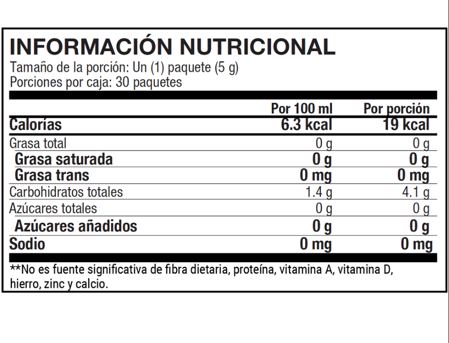 Energy Go Stix™ Berry - Image 4